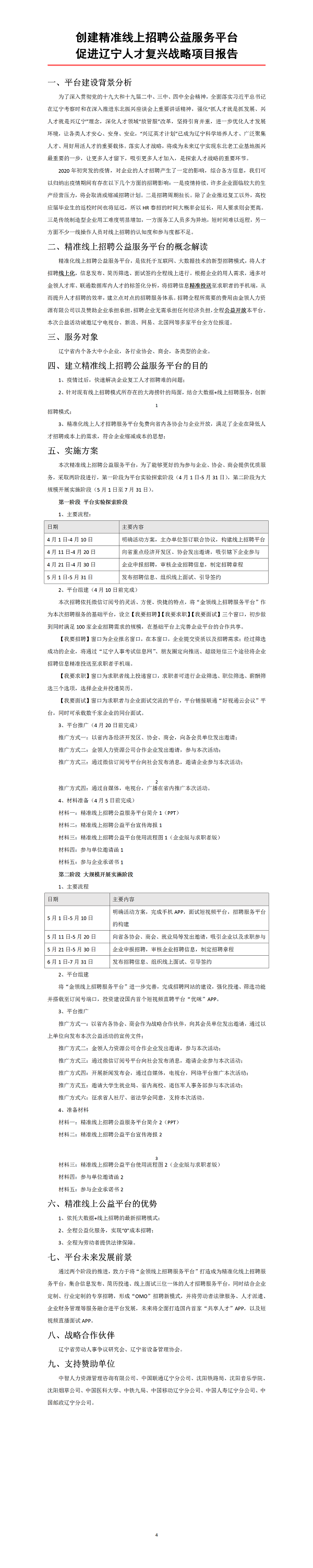 创建线上精准化招聘活动(图1)