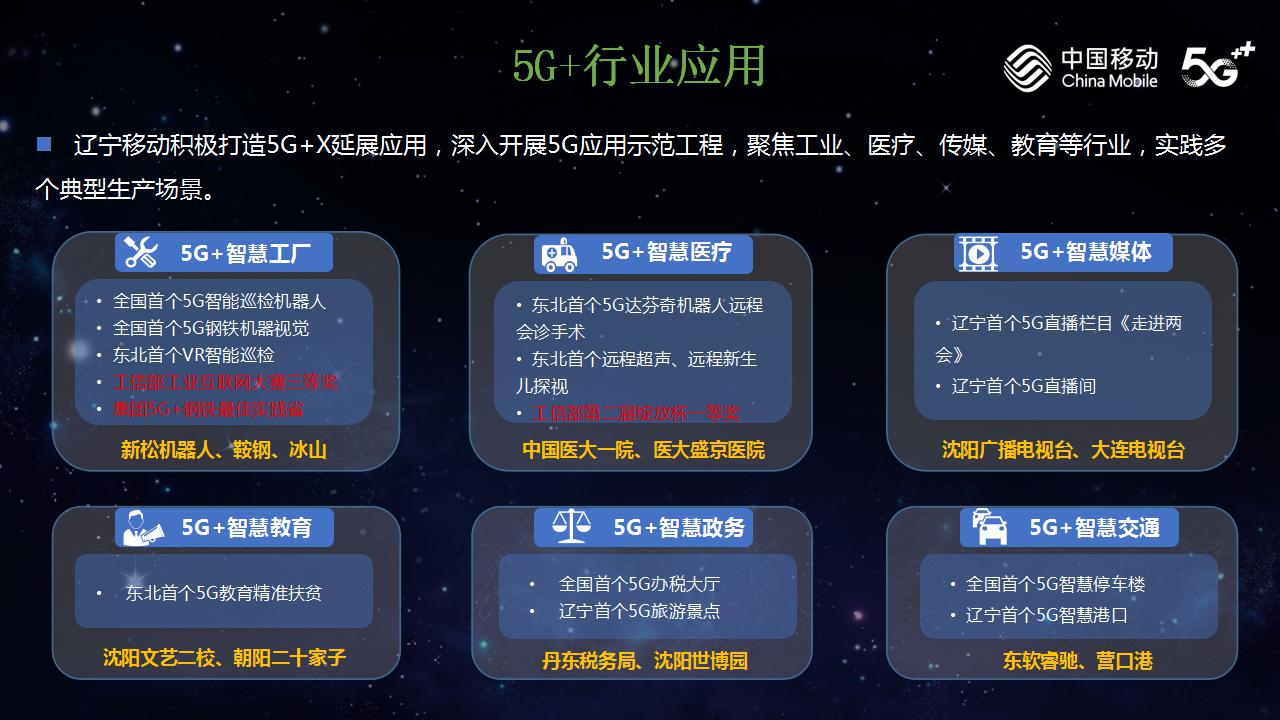 中国移动-5G引领数字经济发展(图16)