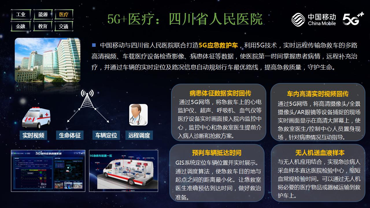 中国移动-5G引领数字经济发展(图24)