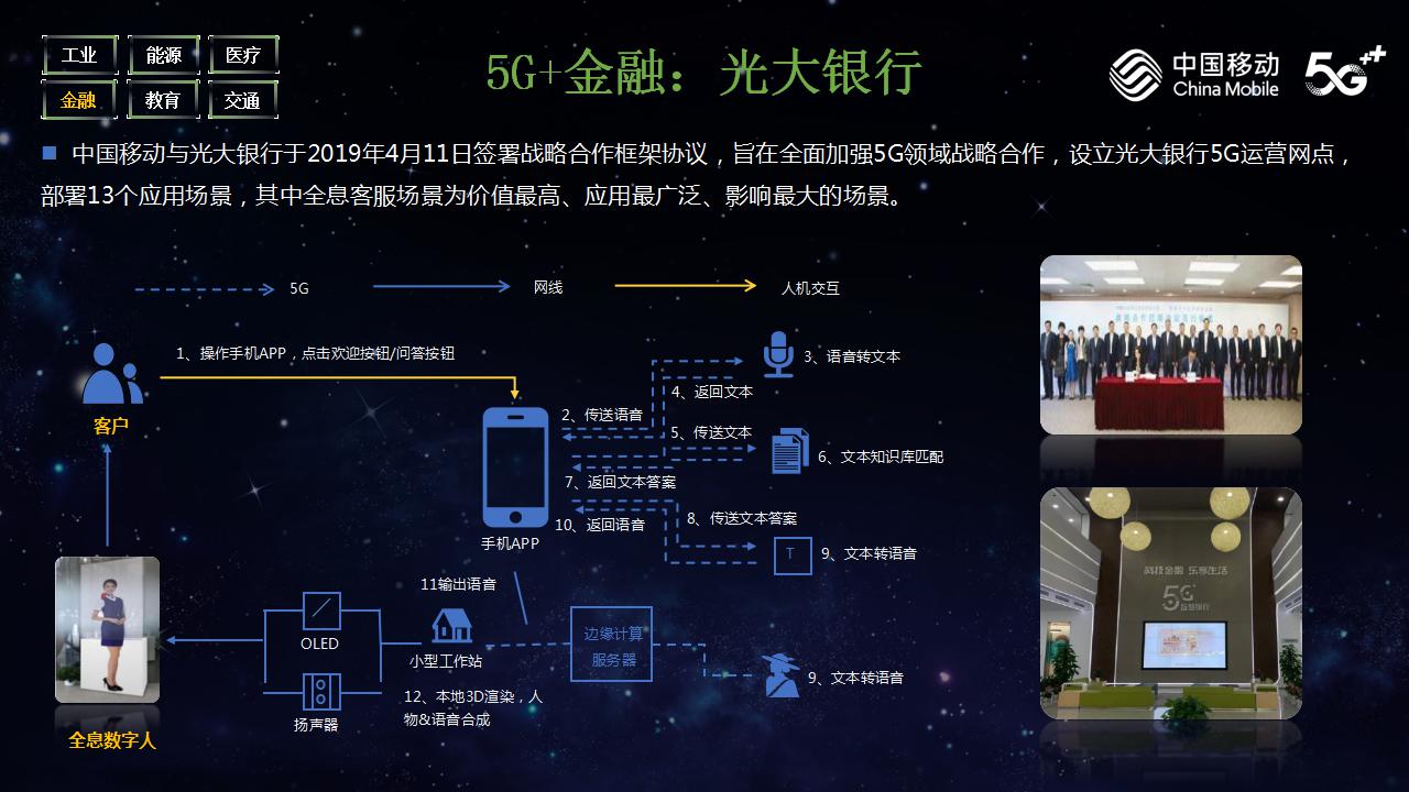 中国移动-5G引领数字经济发展(图26)