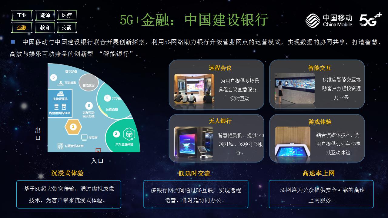 中国移动-5G引领数字经济发展(图27)