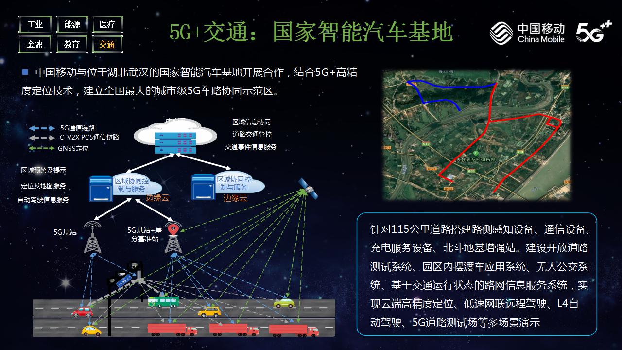 中国移动-5G引领数字经济发展(图30)