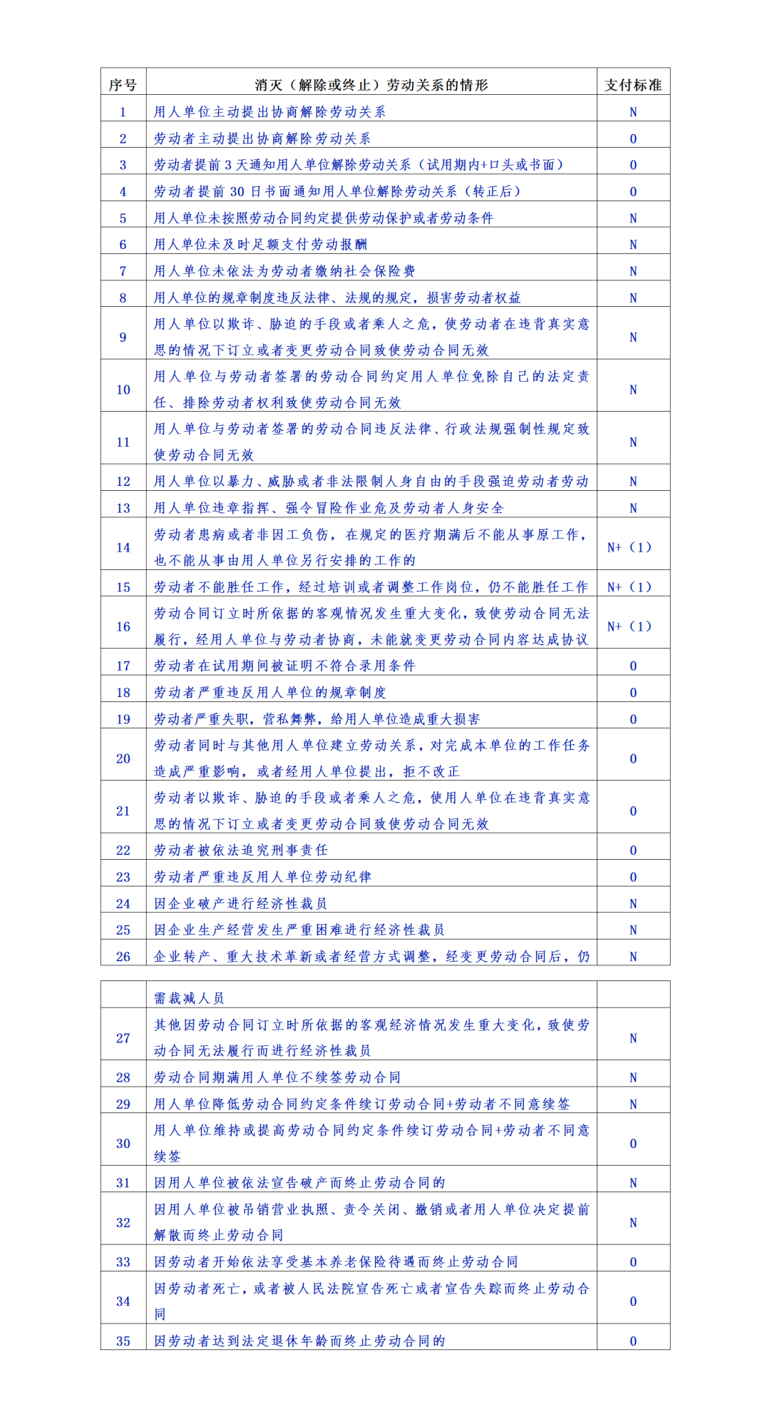 308ef2912742efe70be216de04f3096e.png